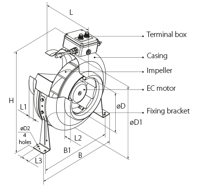 Vents VKM 125 EC - Dimensions